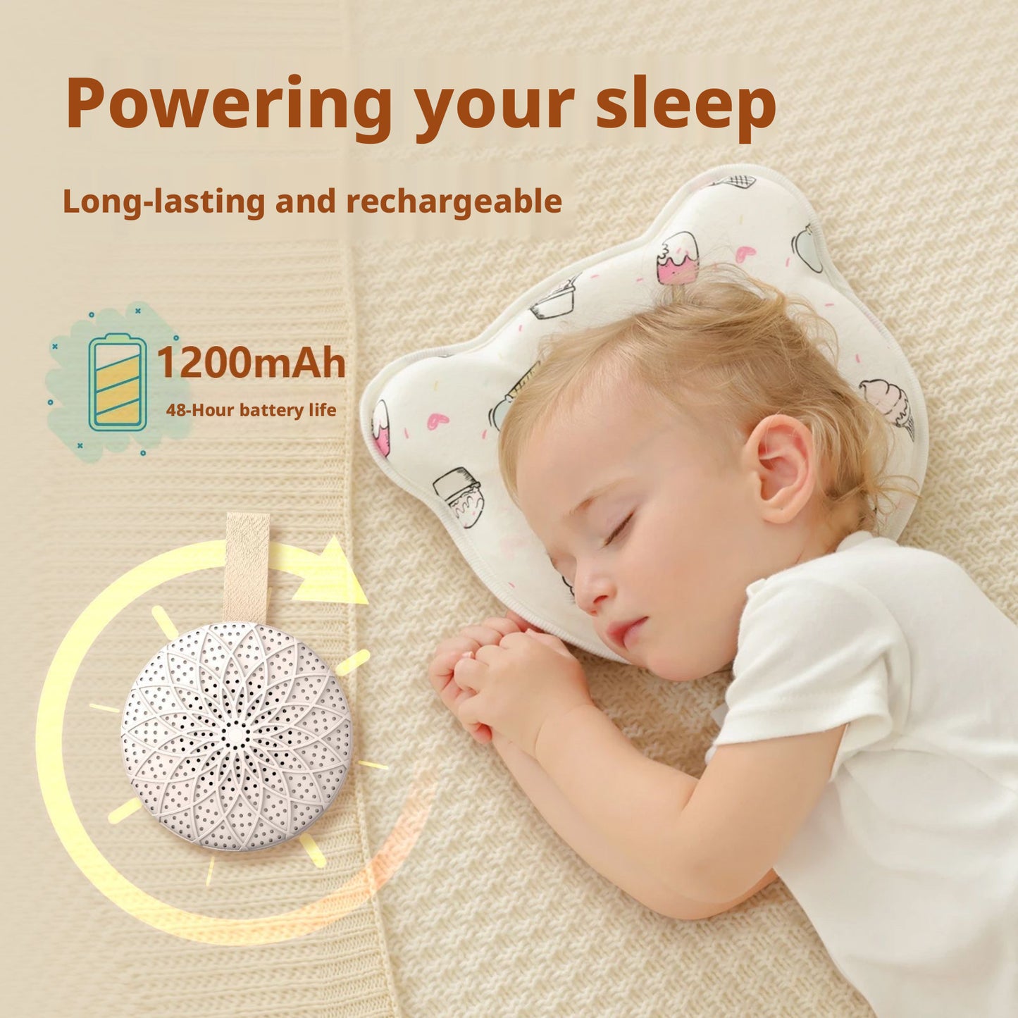 Baby White Noise Machine, 24 Soothing Sounds Portable Sleep Soother for Kids, Rechargeable Nursery Sound Machine with Lullabies, Travel Sleep Aid for Newborns
