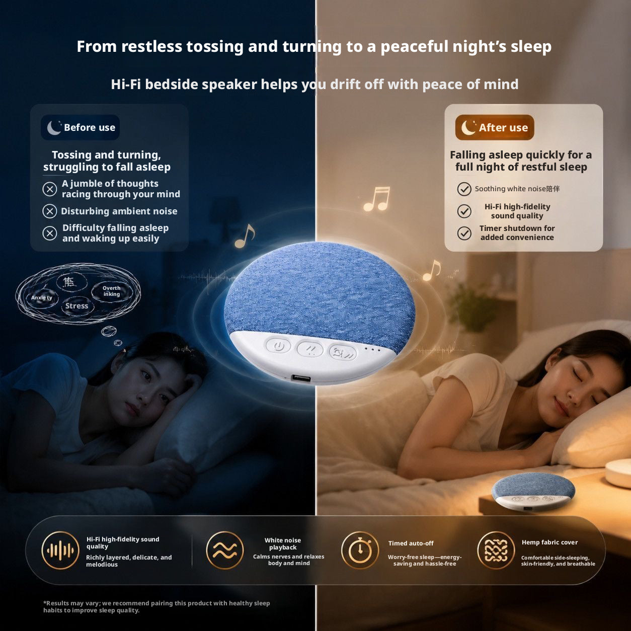 Ultra Thin Under Pillow Bluetooth Speaker, Wireless Sleep Sound Device, Portable White Noise & Music Speaker for Side Sleepers, Insomnia Relief Bedside Audio for Bedroom Travel Dorm